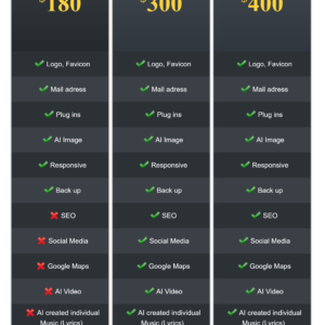 Pricing WebsiteCreater Dollar