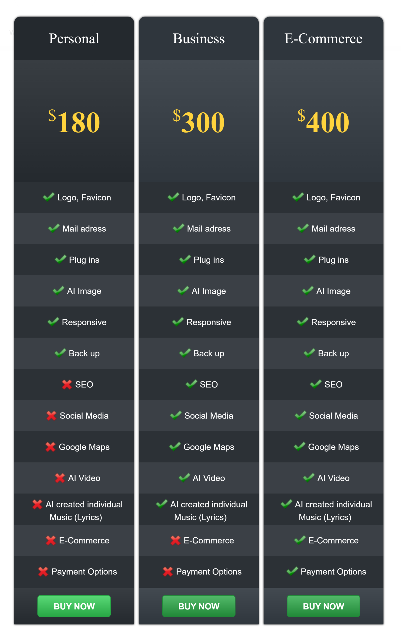 Pricing WebsiteCreater Dollar